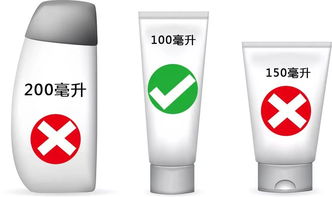 火鍋香腸臘肉花椒辣椒，重慶人的最?lèi)?ài)可以帶上飛機(jī)嗎？