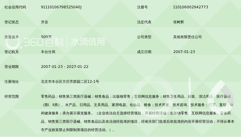 探索健康生活 北京太和保興大藥房的化妝品與衛生用品零售之道